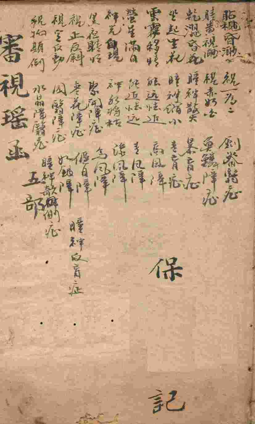 审视瑶函  卷之5